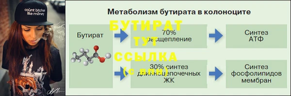 сатива Богородицк